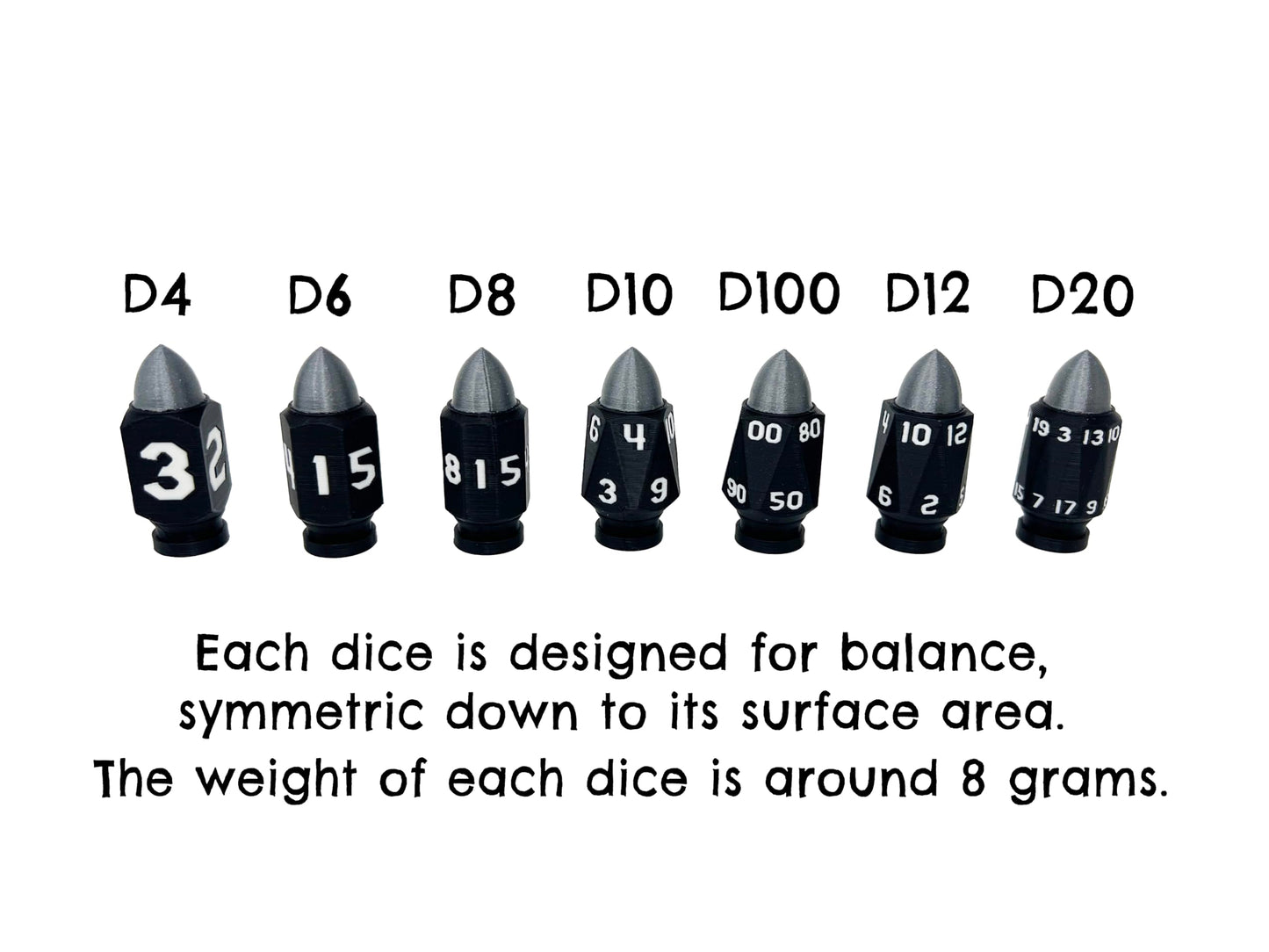 Plastic Bullet Dice 7 Pc D20 Set with Spinning Revolver Cylinder - Fidget Spinner - Cyberpunk Style Dice for Warhammer, DND, Sci-Fi, War, or Crime Theme Tabletop Games